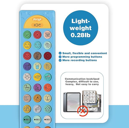 BrightBlocks™ – Talking Aids for Autism & Speech Therapy